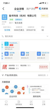 Facebook試水中國市場，A股相關技術服務與成果轉讓概念股應聲上漲